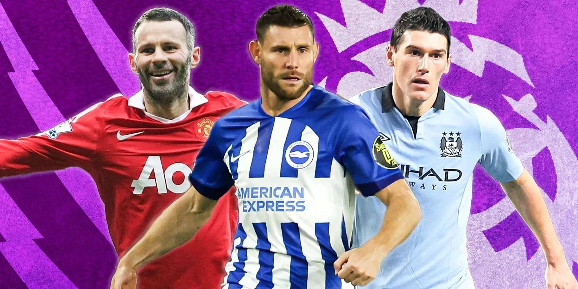Hình ảnh liên quan đến thống kê số lần ra sân nhiều nhất tại Premier League
